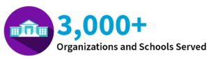 graphic with 3,000+ in blue and institution icon